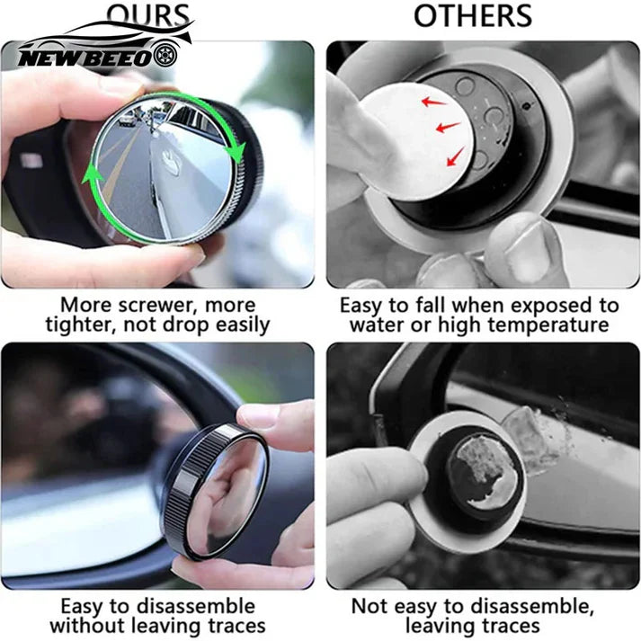 Car Blind Spot Mirror（TWO-PCS）