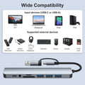 8 in 1 Aluminum HUB Type C 100W 5Gbps High Speed Adapter
