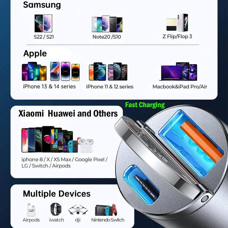Mini Car Charger Type C Dual USB Fast Charging