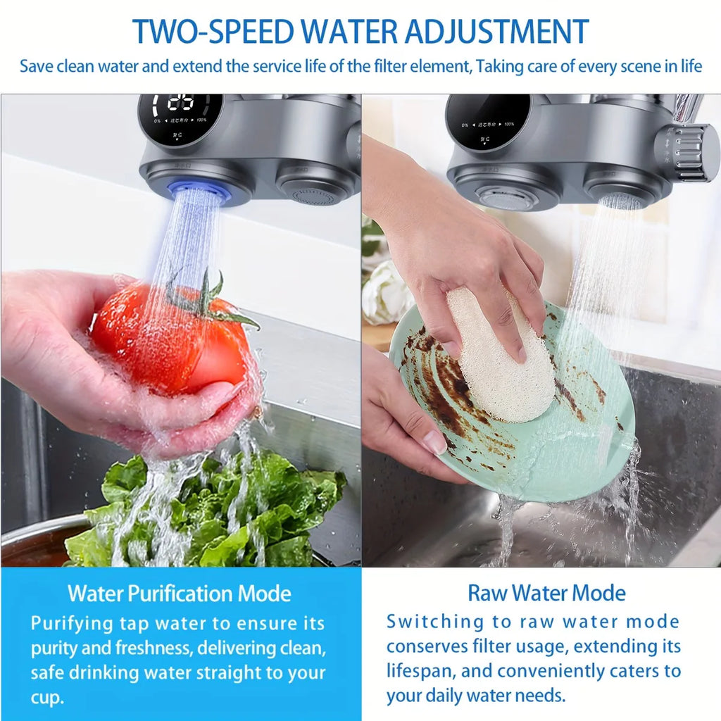 Faucet Mounted Water Purifier💧