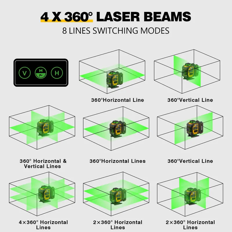 16-Line Laser Measuring Instrument