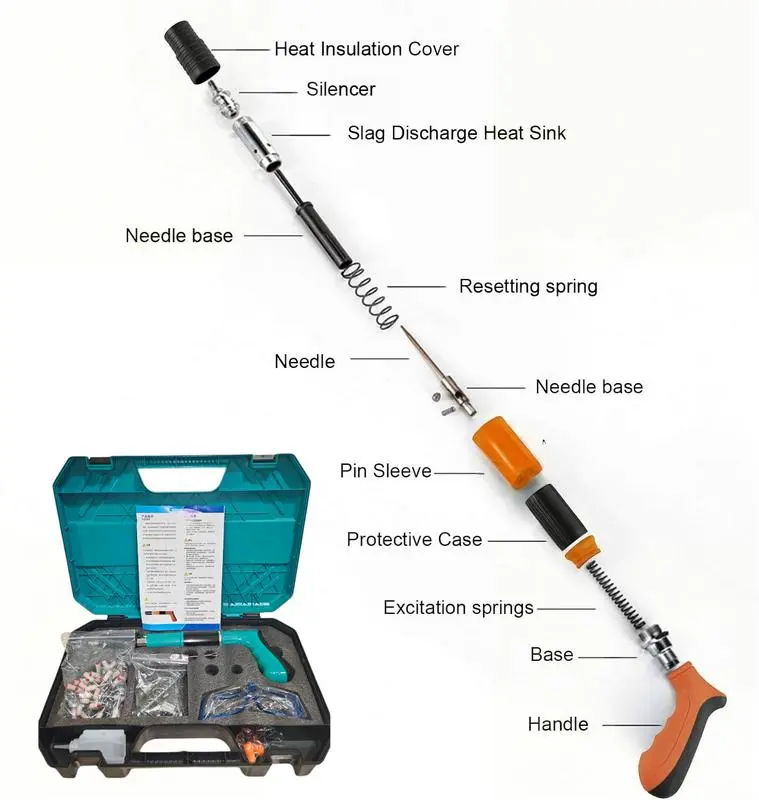 Woodworking and Decoration Integrated Air Nailer