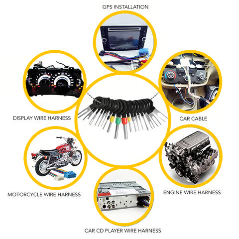 Terminal Ejector Kit（36PCS）